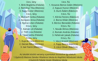 Városi futóverseny