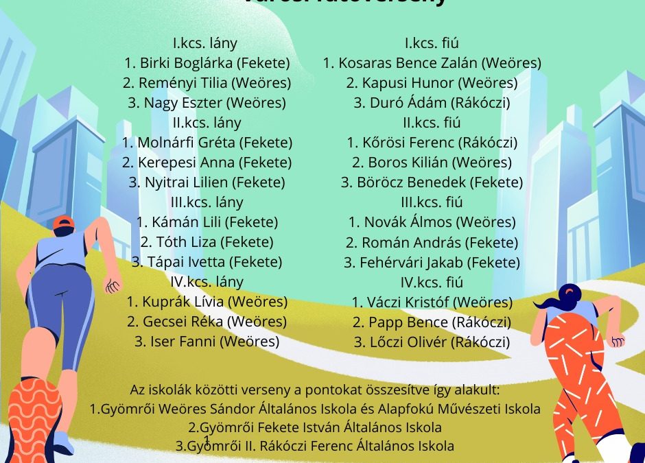 Városi futóverseny