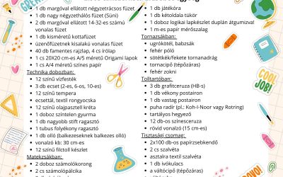 Erzsébet tanszerlista